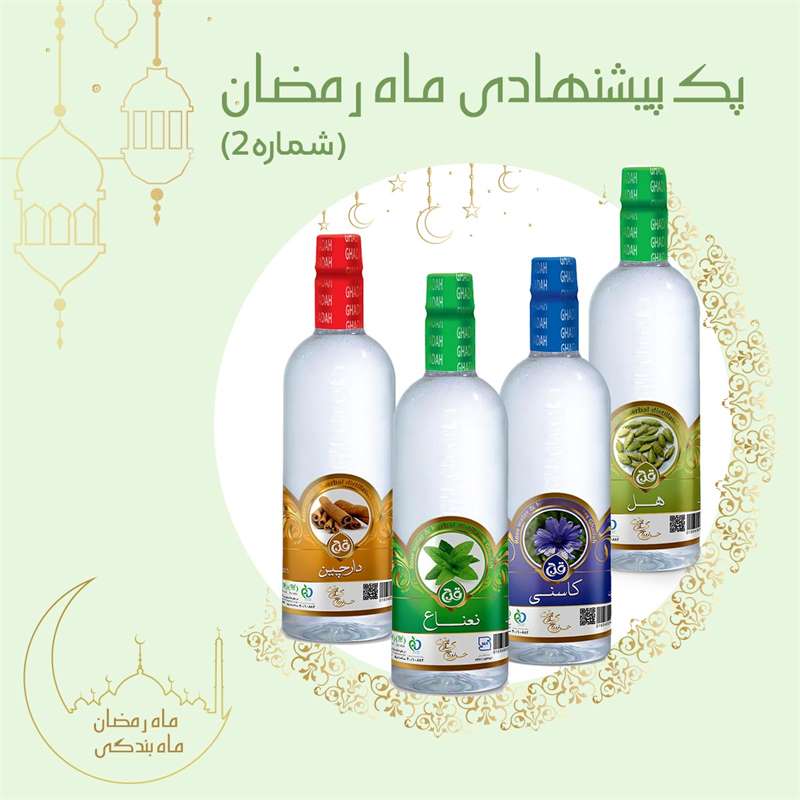 Ramadan perfume package2